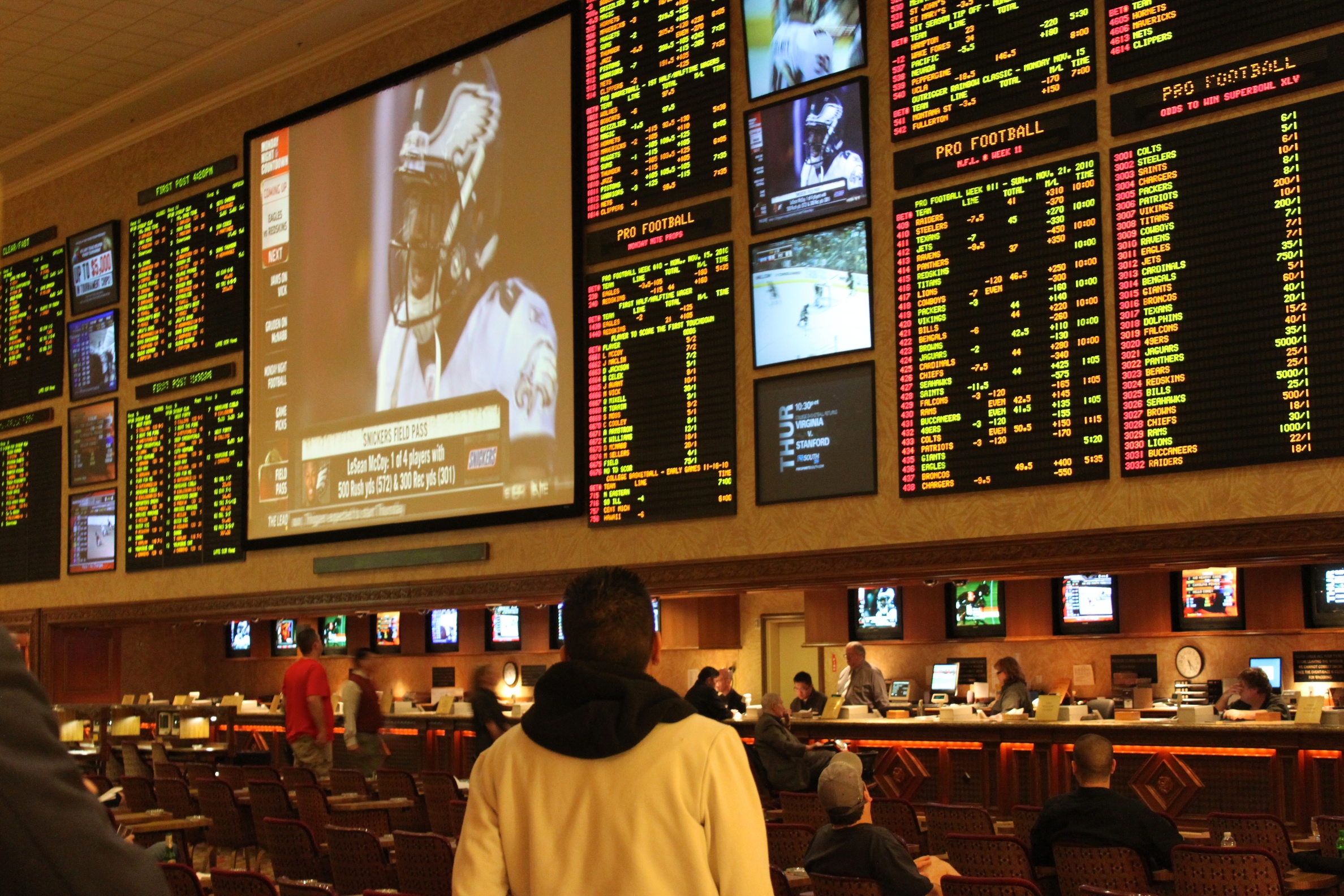 Top Insights into Canada Sports Betting for Beginners to Pros